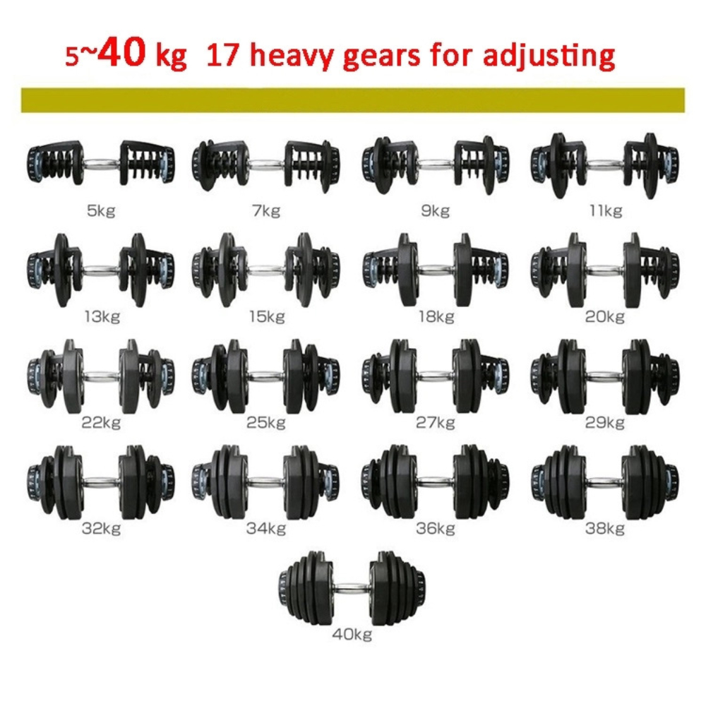 Ensemble d'haltères réglables  - Adjustable Dumbbell Pair 40Kg avis et prix