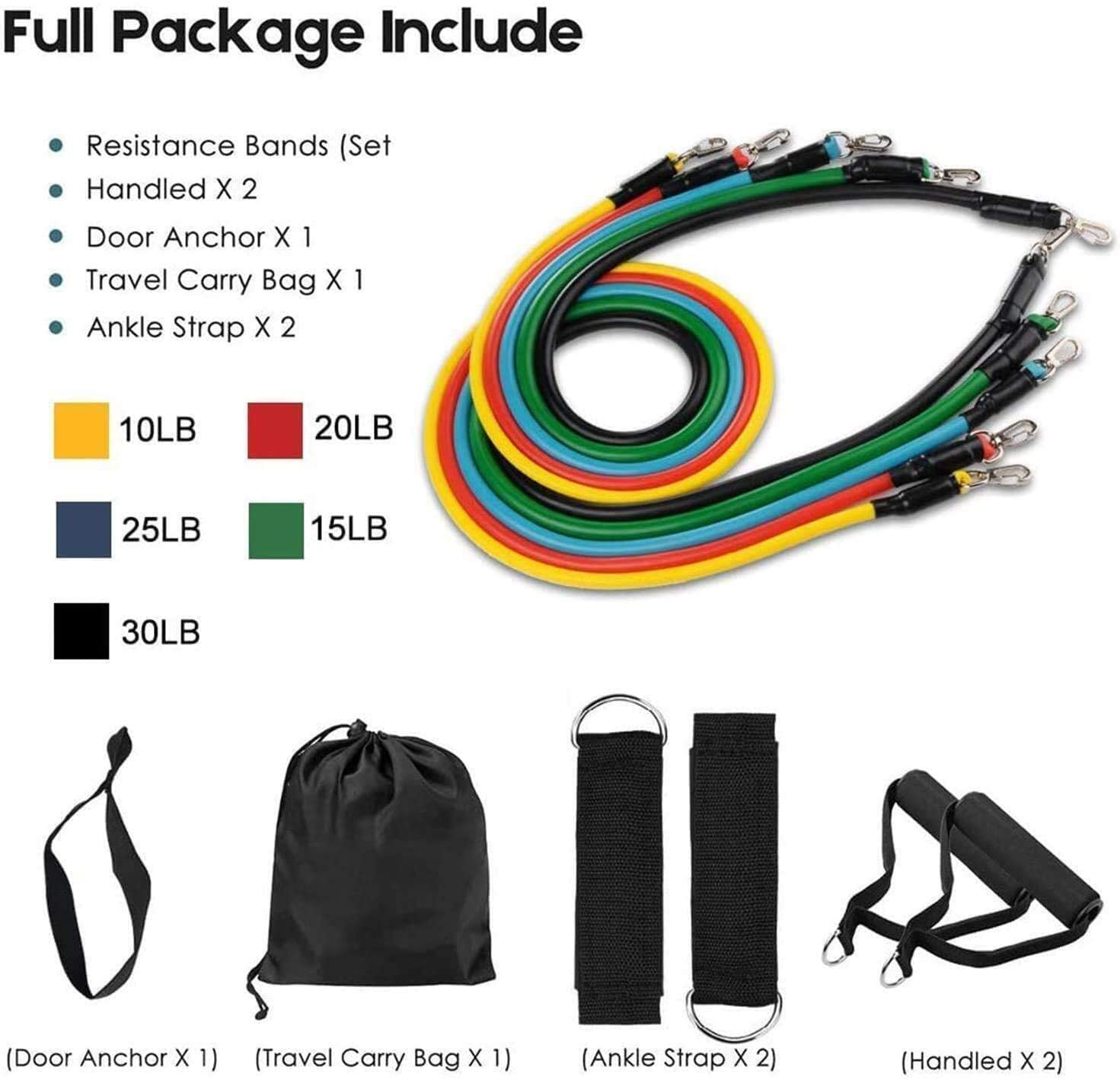Ensemble de bandes de résistan - Pilates Bar Kit With Resistance Bands avis et prix