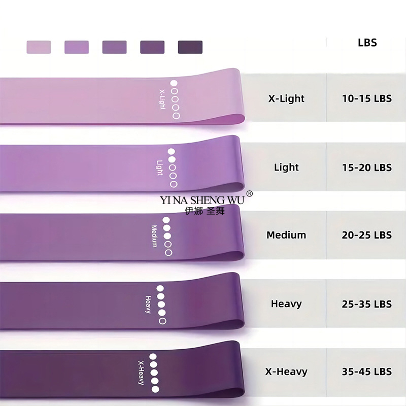 Équipement de Pilates pour les - Pilates Bar Kit With Resistance Bands avis et prix